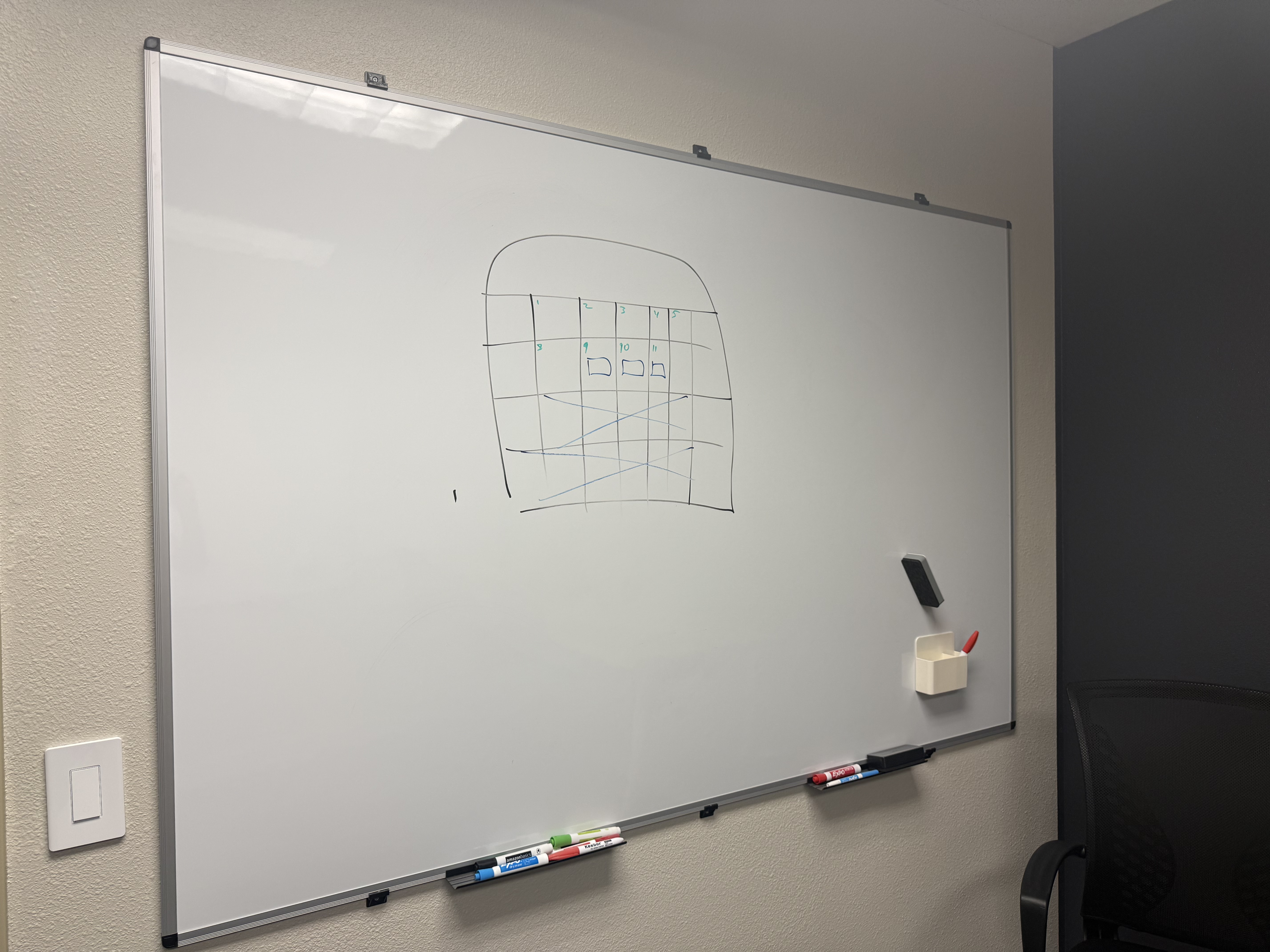 Flexible Scheduling